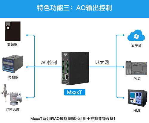 mxxxt数字量采集工业远程i o模块