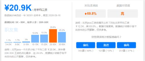 未来五大互联网职业最吃香